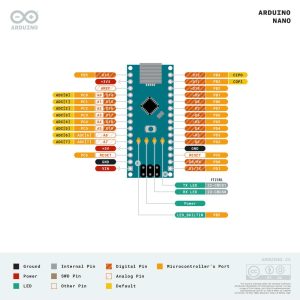  برد آردوینو Arduino Nano Ch340G