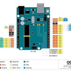 نقشه پایه‌های برد آردوینو Arduino UNO R3